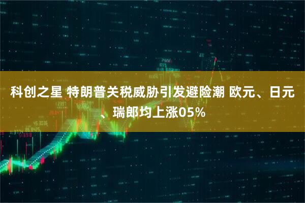 科创之星 特朗普关税威胁引发避险潮 欧元、日元、瑞郎均上涨05%